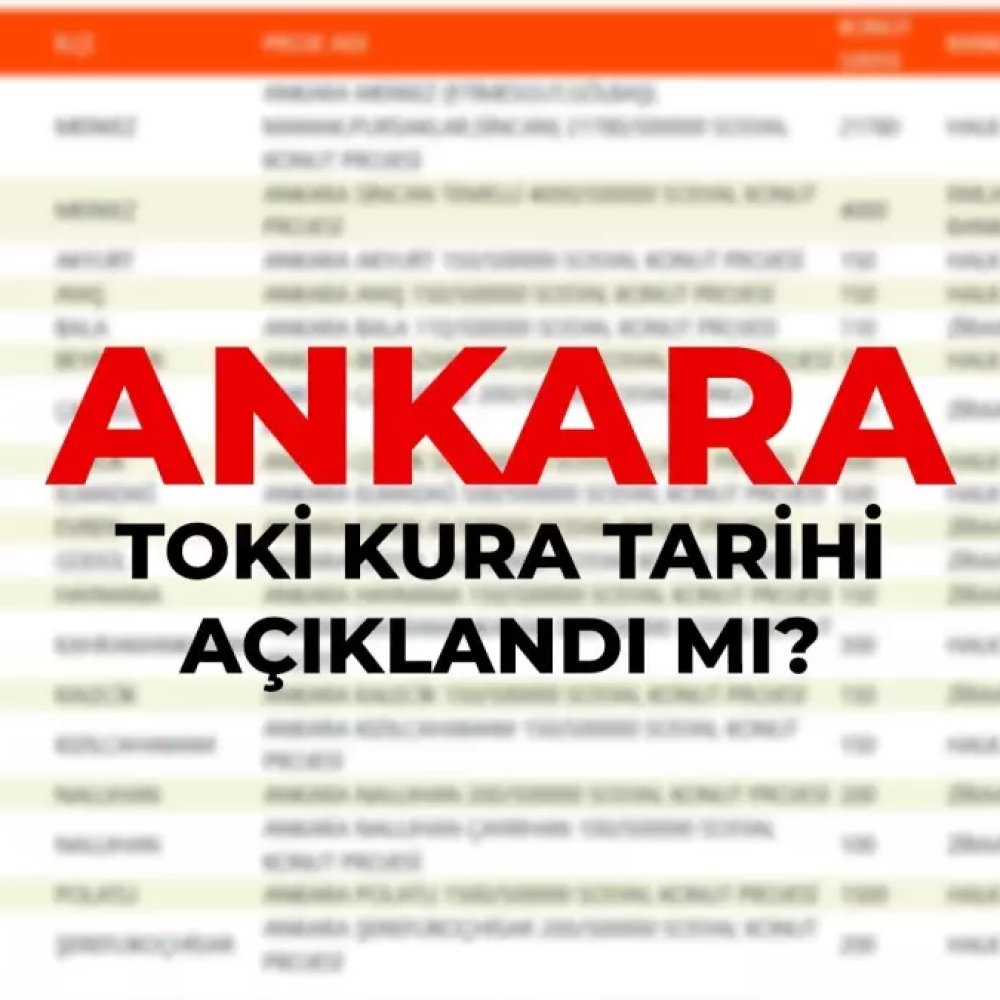 Ankara TOKİ Kura Çekimi Tarihleri Hakkında Bilgiler