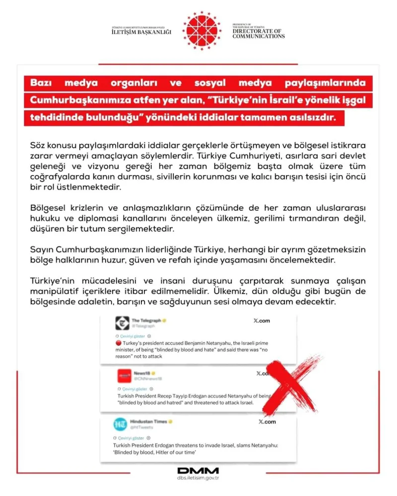 DMM: Türkiye
