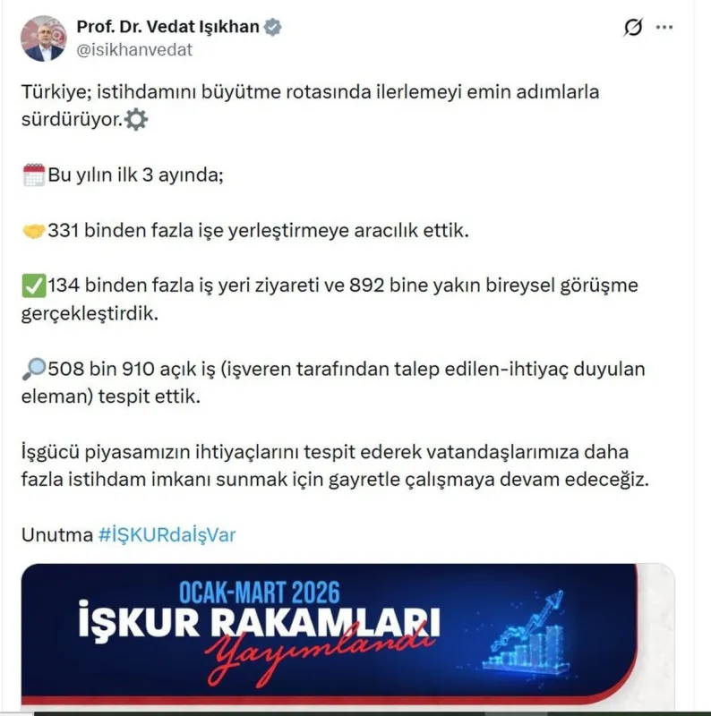 İş ve Sosyal Güvenlik Bakanı Işıkhan: