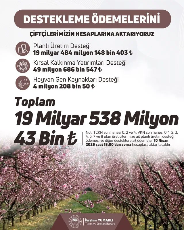 Tarımda Dev Destek Hamlesi: Bakan Yumaklı 19,5 Milyar Liralık Ödemenin Ayrıntılarını Paylaştı
