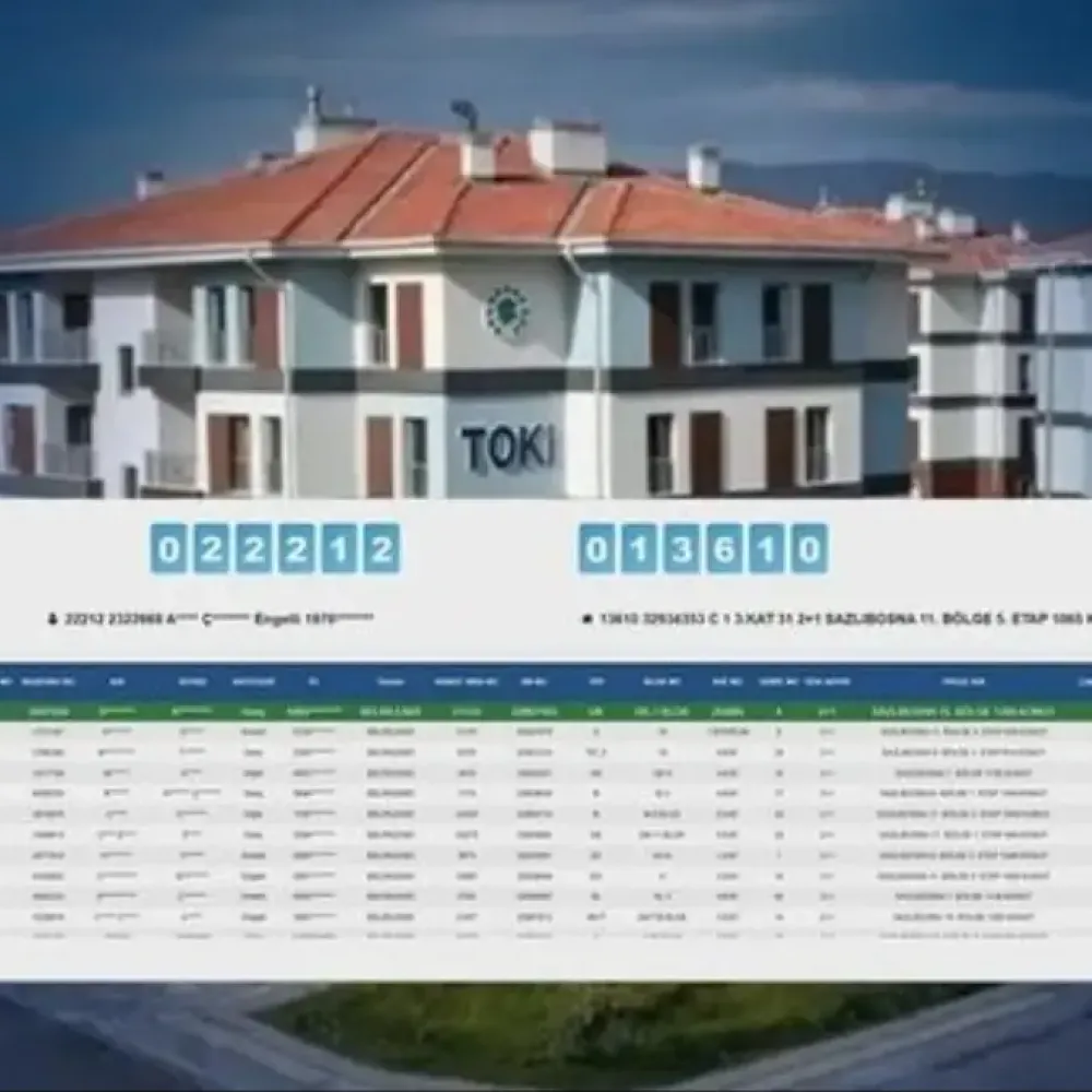 TOKİ BOLU KURA SONUÇLARI (TAM İSİM LİSTESİ): TOKİ Bolu kura sonuçları nasıl öğrenilir? TOKİ Bolu kura sonuçları isim listesi!